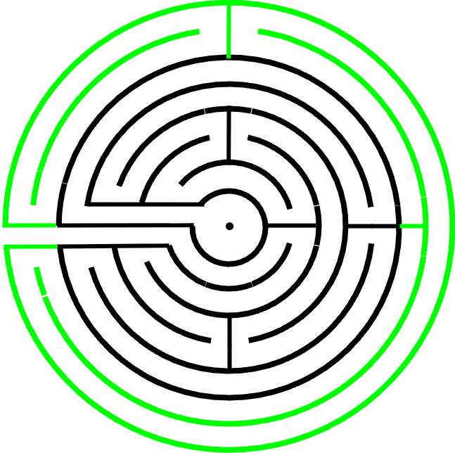 First Expansion Diagram