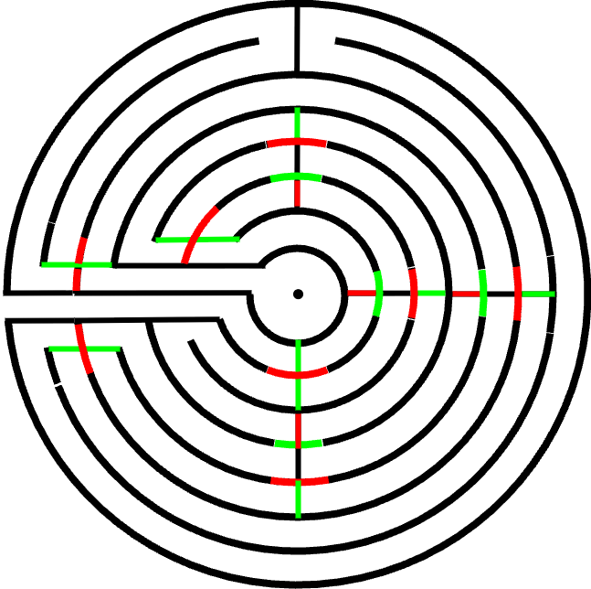 Second Expansion Diagram